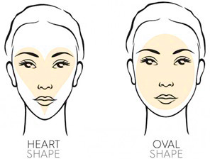 heart shaped face and oval shaped face illustration