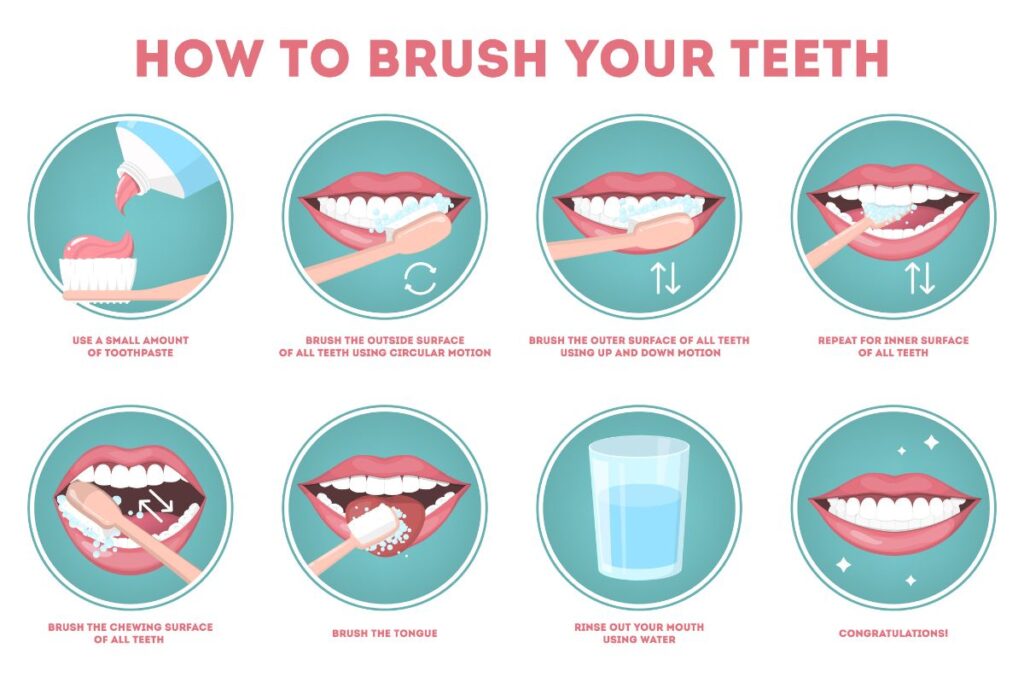 Tooth Brushing - tooth 
 brushing techniques